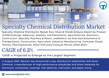 Specialty Chemical Distribution Market GIF - Specialty Chemical Distribution Market GIFs