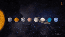 solar system planet rotation animation