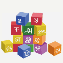 Tamil Alphabet GIF - Tamil Alphabet GIFs