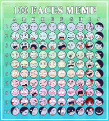a poster with a bunch of faces and the words 100 faces meme at the top