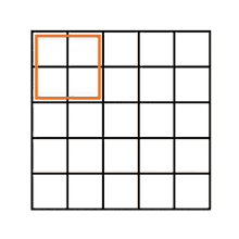 Math Grid GIF - Math Grid GIFs