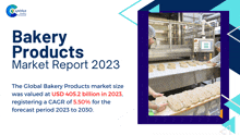 Bakery Products Market Report 2023 Marketresearchreport GIF - Bakery Products Market Report 2023 Marketresearchreport GIFs