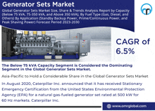 Generator Sets Market GIF