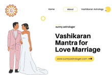 Vashikaran GIF - Vashikaran GIFs
