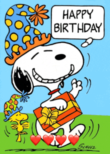 a cartoon of snoopy wearing a party hat and holding a gift box that says " happy birthday "