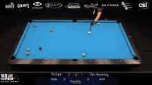 a pool table with the us open bank pool championship written on it