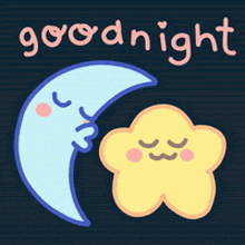 Sweet Dreams Cute Good Night GIF