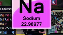 alderiate sodium na chemical elements