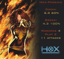 hoxphoenix