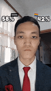 a man in a suit and tie has a percentage of sigma above his head