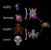 a drawing of a turtle and a skull with the words agility damage health and speed below them