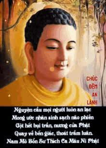 Good Night Buddha GIF - Good Night Buddha An Lạc GIFs