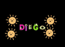 Diego Sol GIF
