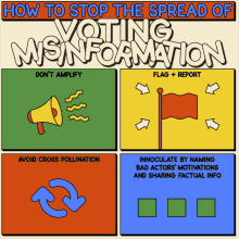 How To The Spread Of Voting Misinformation Misinformation GIF - How To The Spread Of Voting Misinformation Misinformation Report GIFs