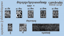 Evidence Khmer GIF - Evidence Khmer Alphabets GIFs