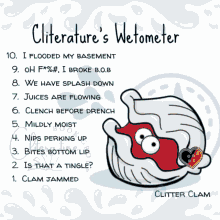 Wetometer Wetometer10 GIF - Wetometer Wetometer10 Wetometre GIFs