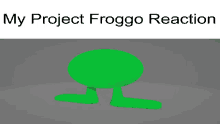 Sapo Frog GIF - Sapo Frog Froggo GIFs