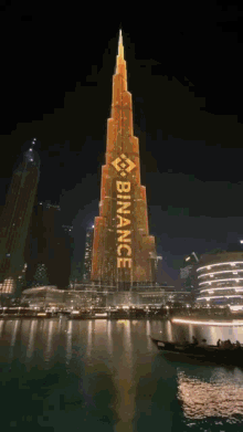 Binance Binance At Burj GIF