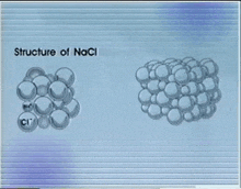 a drawing of a structure of nacl and ionic bond