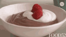 Greek Yogurt Raspberry GIF - Greek Yogurt Raspberry Delicious GIFs