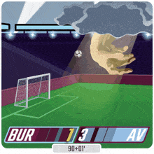 Burnley F.C. (1) Vs. Aston Villa F.C. (3) Second Half GIF - Soccer Epl English Premier League GIFs