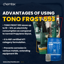 Propylene Glycol Glycol Antifreeze GIF