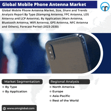 Mobile Phone Antenna Market GIF - Mobile Phone Antenna Market GIFs