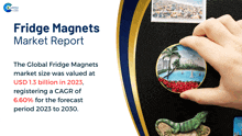 Fridge Magnets Market Report 2024 GIF - Fridge Magnets Market Report 2024 GIFs