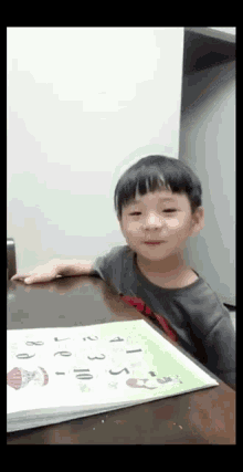 Babyhim Tongue Out GIF - Babyhim Tongue Out Cutie GIFs