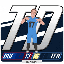 a cartoon drawing of a football player with the number 17 on his jersey