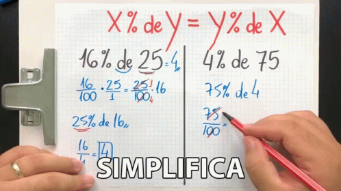 Simplificando à Matemática