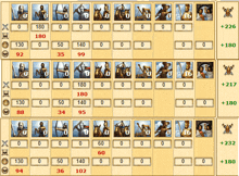 a screenshot of a video game shows a number of warriors and horses