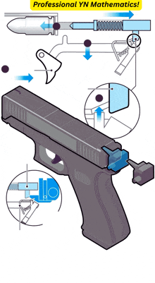 a diagram of a gun with the words professional yn mathematics at the bottom