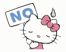 Hello Kitty No GIF - Hello Kitty No Sad GIFs