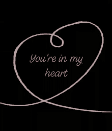 Youre In My Heart Heart GIF - Youre In My Heart Heart Love You Always GIFs