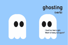 Ghosting Ghosted GIF - Ghosting Ghosted Verb GIFs