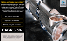 an advertisement for the perforating gun market shows a metal pipe