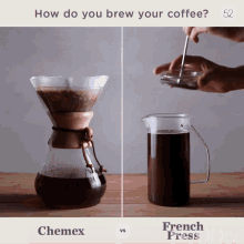 how do you brew your coffee coffee filter chemex french press food52