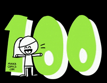 100 100ste GIF - 100 100ste 100th GIFs
