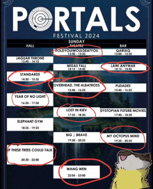 Portals 2024 GIF - Portals 2024 GIFs