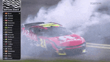 a race car with the number 24 on the side of it