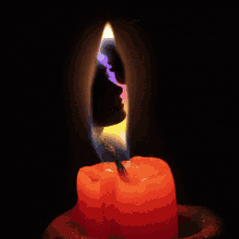 Burning Candle GIF