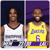 memphis basketball player and lakers basketball player