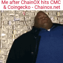 chox chainox