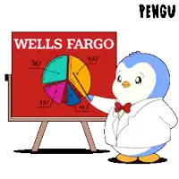 a penguin is standing in front of a wells fargo board