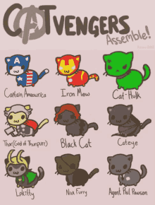 Avengers Cats GIF