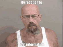 Reaction Walter White GIF - Reaction Walter White GIFs