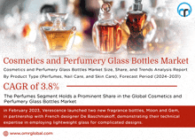 Cosmetics And Perfumery Glass Bottles Market GIF