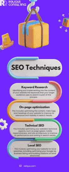 Seo Search Engine Optimzation GIF
