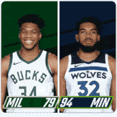 two basketball players from the bucks and the wolves